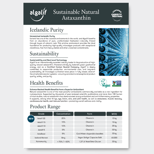 Algalíf Product Portfolio